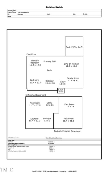 106 Lattimore Ln, Durham, NC 27713