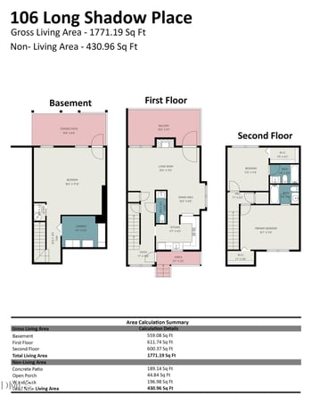 106 Long Shadow Pl, Durham, NC 27713
