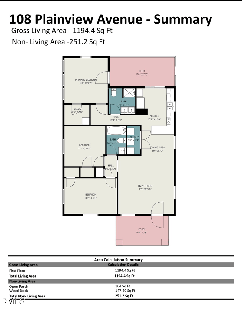 106 Plainview Ave, Raleigh, NC 27604