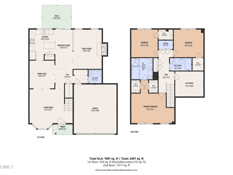 10633 Edmundson Ave, Raleigh, NC 27614