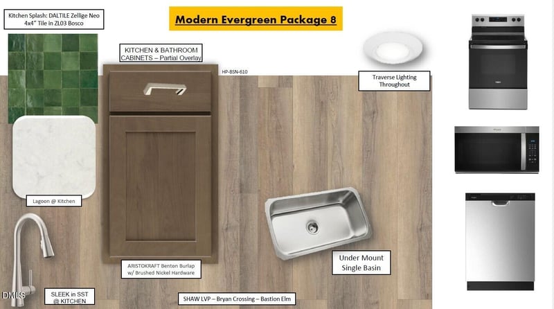 10634 Brookside Reserve Rd, Raleigh, NC 27614