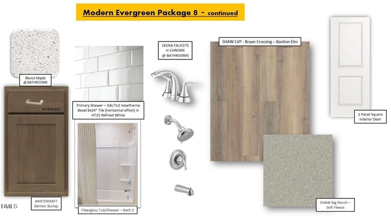 10634 Brookside Reserve Rd, Raleigh, NC 27614