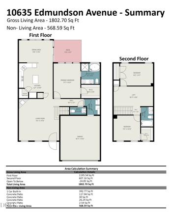 10635 Edmundson Ave, Raleigh, NC 27614