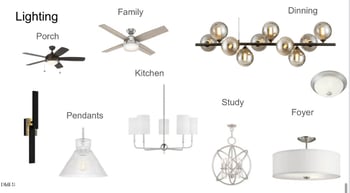 1065 Azalea Garden Cir, Raleigh, NC 27603