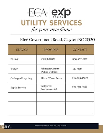 1066 Government Rd #A/B, Clayton, NC 27520