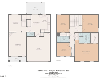 1069 Kerr St, Burlington, NC 27215