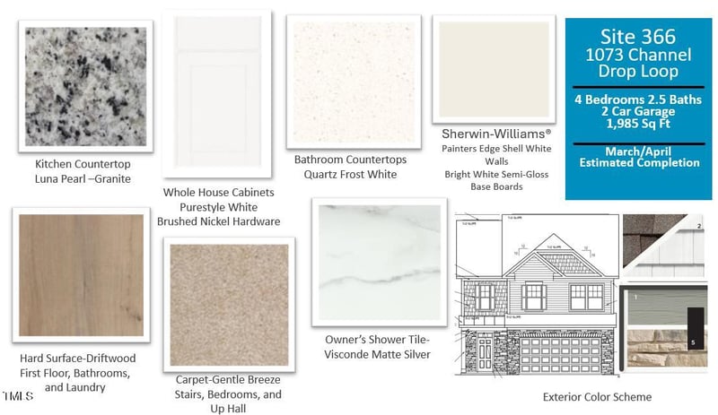 1073 Channel Drop Lp, Zebulon, NC 27597