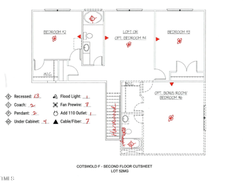 1073 Fairhaven Dr, Mebane, NC 27302