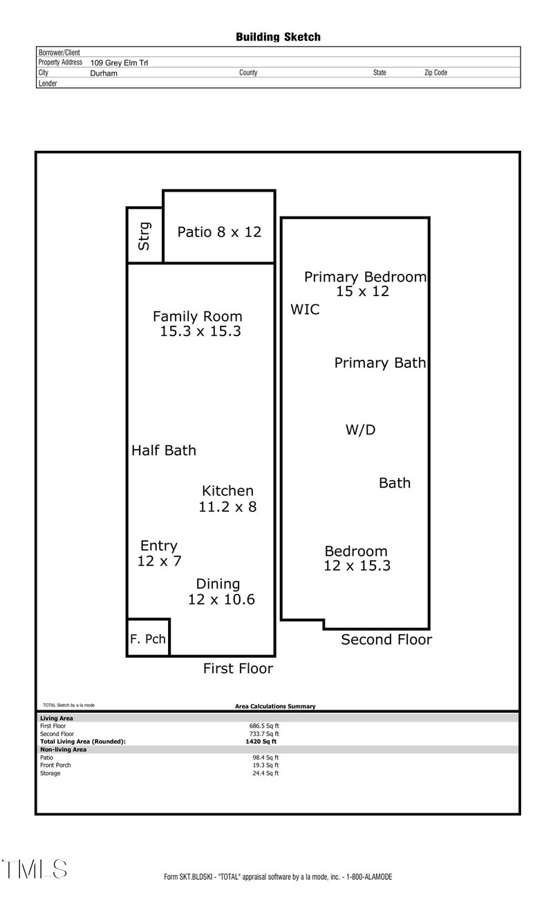 109 Grey Elm Trl, Durham, NC 27713