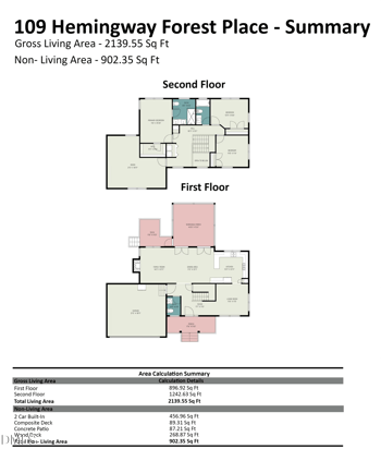 109 Hemingway Forest Pl, Raleigh, NC 27607