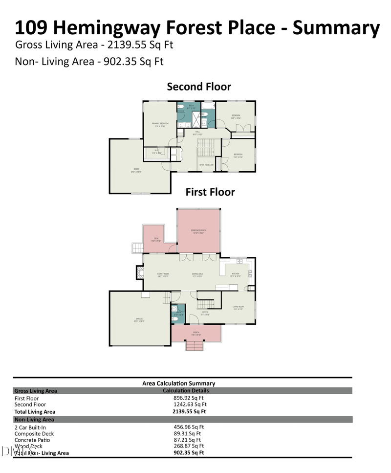 109 Hemingway Forest Pl, Raleigh, NC 27607