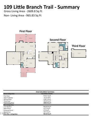 109 Little Branch Trl, Chapel Hill, NC 27517