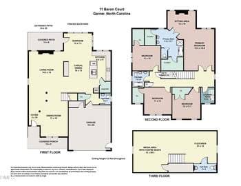 11 Baron Ct, Garner, NC 27529