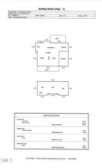 110 Saint Ayers Way, Chapel Hill, NC 27517