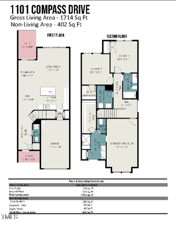 1101 Compass Dr, Durham, NC 27713