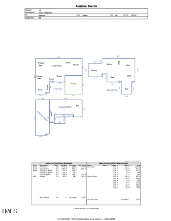 1101 Temple St, Raleigh, NC 27609