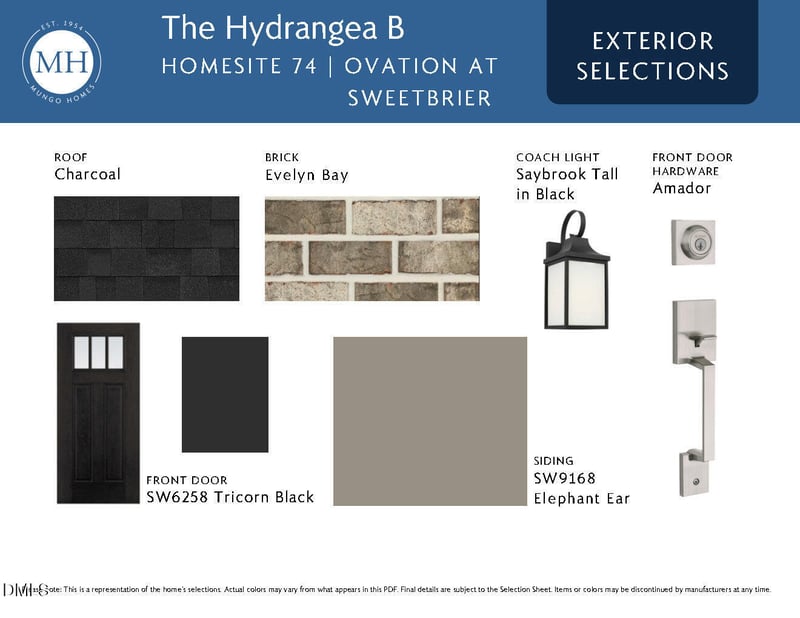 1104 Bell Heather Rd #74, Durham, NC 27703