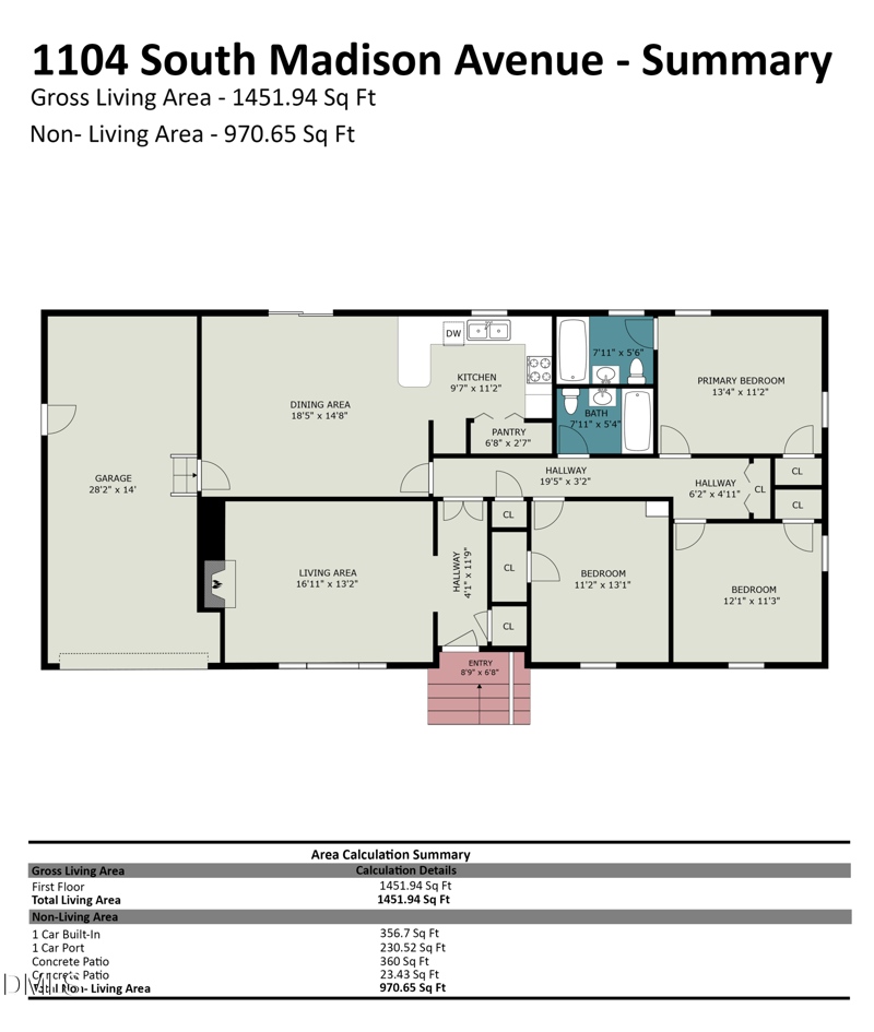 1104 Madison Ave, Goldsboro, NC 27530