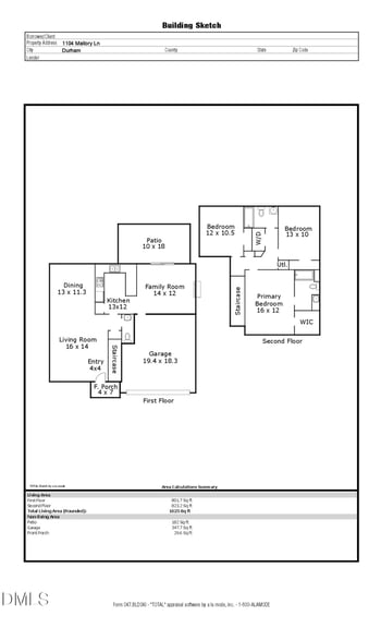 1104 Mallory Ln, Durham, NC 27713