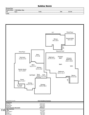 1106 Brittley Way, Apex, NC 27502