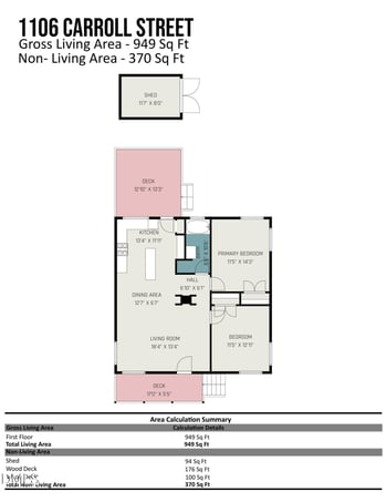 1106 Carroll St, Durham, NC 27707