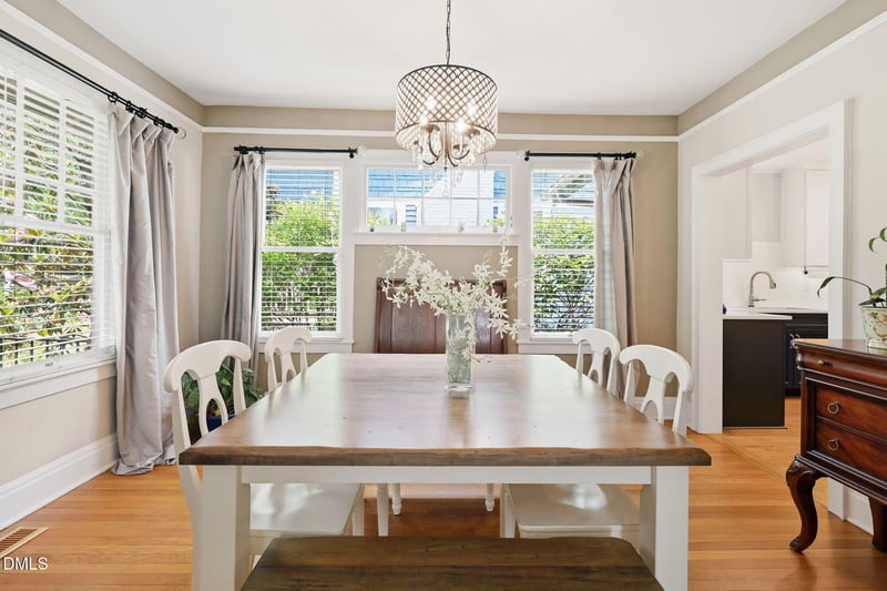 1106 Glenwood Ave, Raleigh, NC 27605