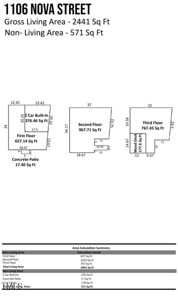 1106 Nova St, Durham, NC 27713