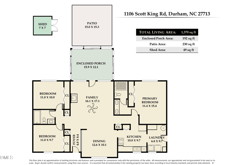 1106 Scott King Rd, Durham, NC 27713