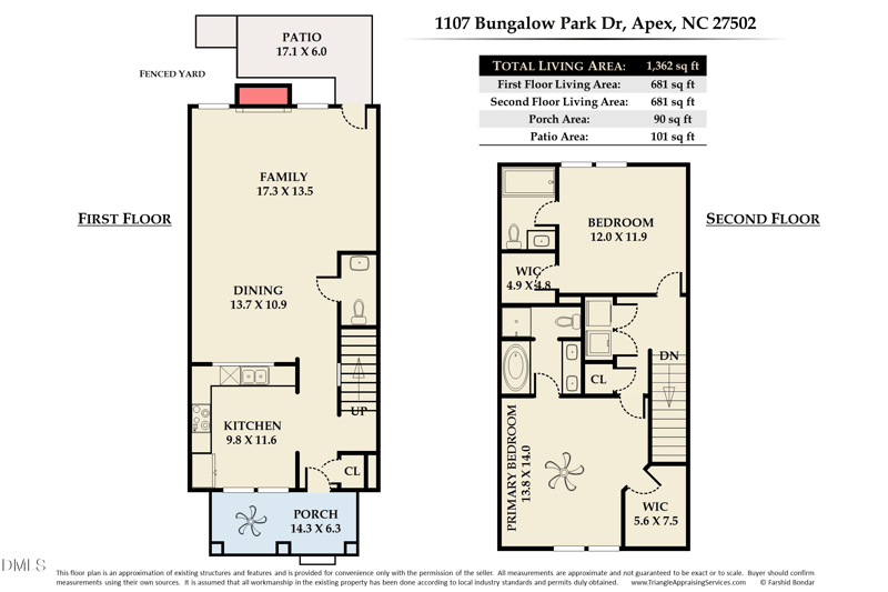 1107 Bungalow Park Dr, Apex, NC 27502