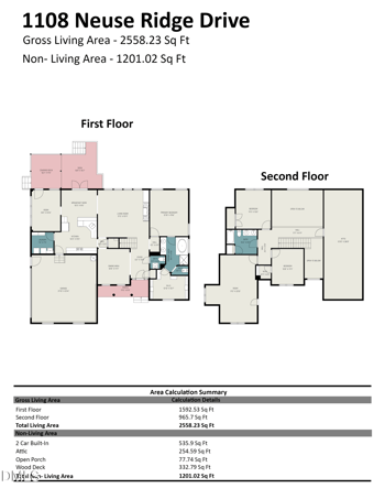 1108 Neuse Ridge Dr, Clayton, NC 27527