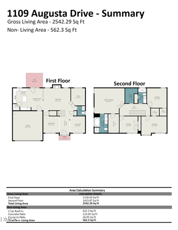 1109 Augusta Dr, Mebane, NC 27302