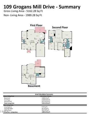 1109 Grogans Mill, Cary, NC 27519