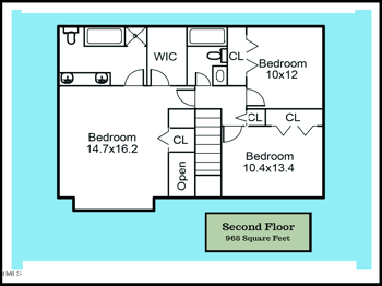 1109 Seaton Rd, Durham, NC 27713