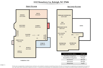 1112 Stoneferry Ln, Raleigh, NC 27606