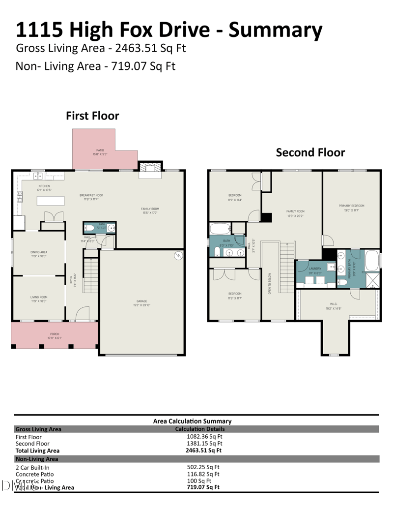 1115 High Fox Dr, Durham, NC 27703