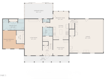 1116 Maple Ridge Dr, Burlington, NC 27217