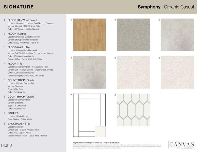 1116 Sun Springs Rd, Wake Forest, NC 27587