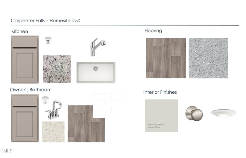 1117 Sawmill Grove Dr, Durham, NC 27704