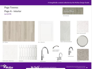 1118 Bacchanal Ln, Morrisville, NC 27560