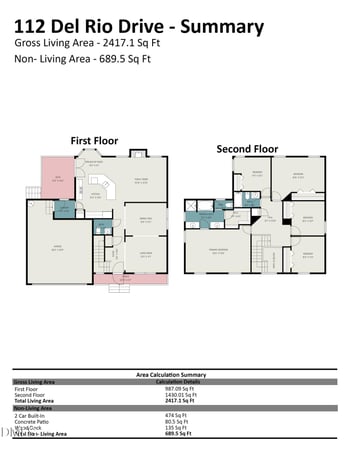 112 Del Rio Dr, Cary, NC 27519