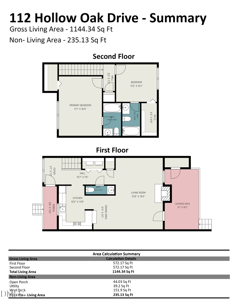 112 Hollow Oak Dr, Durham, NC 27713