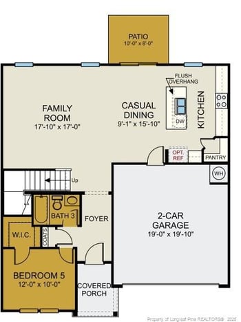 112 Portrush Ln, Raeford, NC 28376