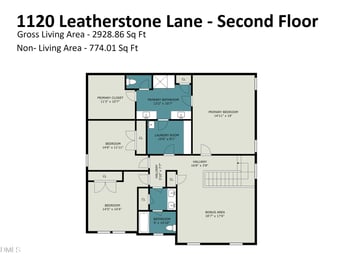 1120 Leatherstone Ln, Fuquay Varina, NC 27526