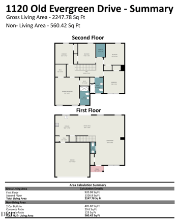 1120 Old Evergreen Dr, Durham, NC 27704