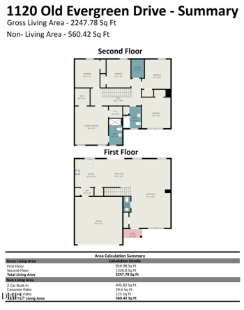 1120 Old Evergreen Dr, Durham, NC 27704