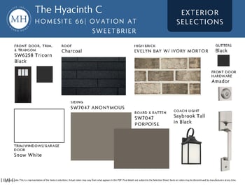 1122 Bell Heather Rd #66, Durham, NC 27703