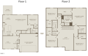 1122 Sawmill Grove Dr, Durham, NC 27704