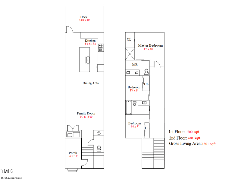 1124 Geer St, Durham, NC 27704