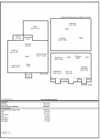 1125 Anderson St, Durham, NC 27705