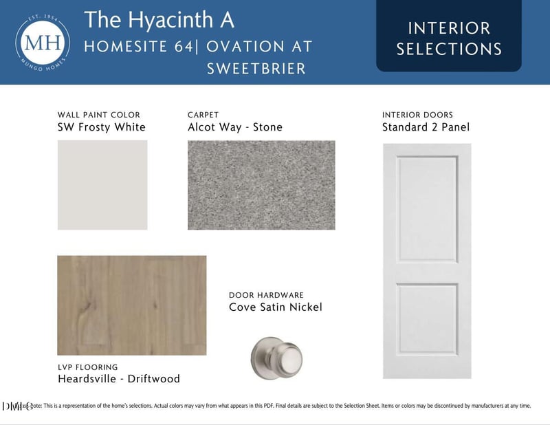 1126 Bell Heather Rd #64, Durham, NC 27703